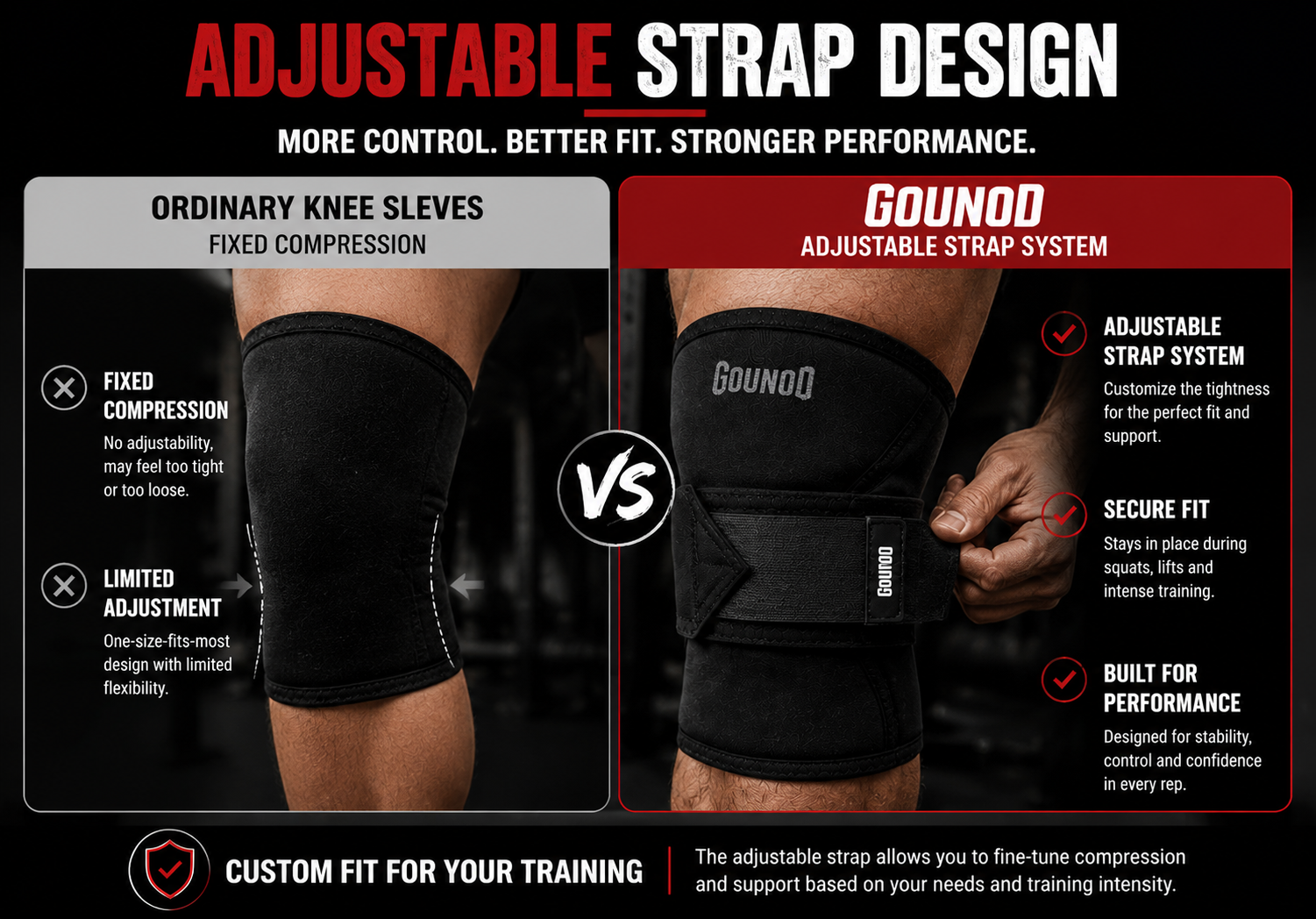 GOUNOD Knee Sleeves for Weightlifting - 7mm Neoprene Knee Sleeves