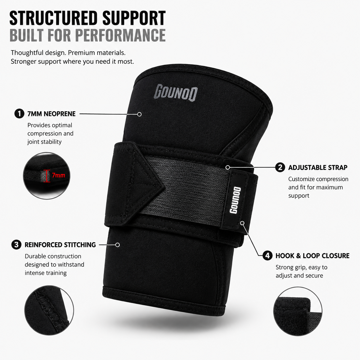 GOUNOD Knee Sleeves for Weightlifting - 7mm Neoprene Knee Sleeves